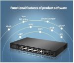 Longline 24 PORT FULL GIGABIT MANAGED SWITCH+2SFP SLOTS - Görsel 2