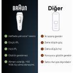 Braun Ipl Silk·expert Pro 3, Evde Tüy Alma, Çanta, Venus Tıraş Makinesi, 2 Başlık Ile, PL3132 - Görsel 7