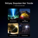 SFL2203 Teleskopik Zoom, 450 Lümen Max Işık Gücü, Sos Modu ve Metal Gövdeli Şarj Edilebilir ve Çıkarılabilir Pilli Uzun Menzilli 5W LED El Feneri - Görsel 4