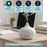 550 ml Otomatik Hava Nemlendirici Buhar Makinesi Oda Nemlendirici Aroma Difüzör - Görsel 2